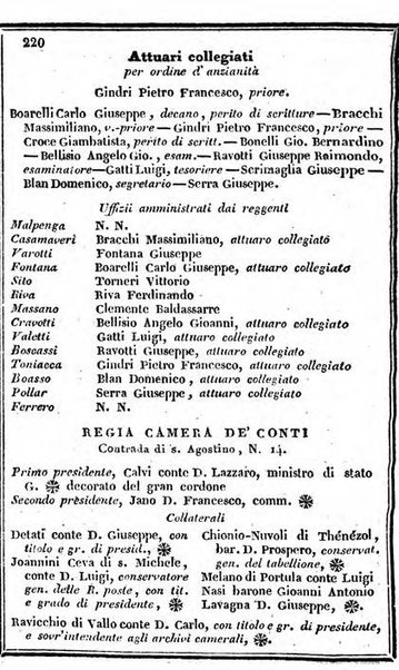 Il Palmaverde almanacco piemontese