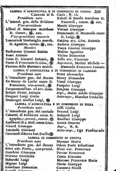 Il Palmaverde almanacco piemontese