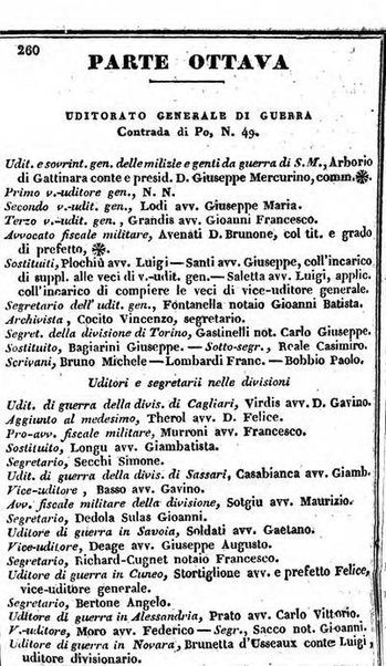 Il Palmaverde almanacco piemontese