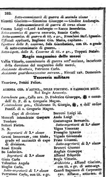 Il Palmaverde almanacco piemontese