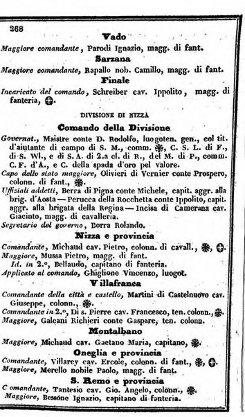 Il Palmaverde almanacco piemontese