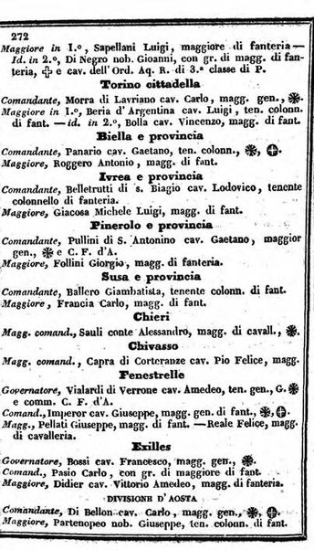 Il Palmaverde almanacco piemontese