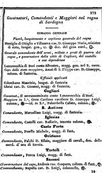 Il Palmaverde almanacco piemontese