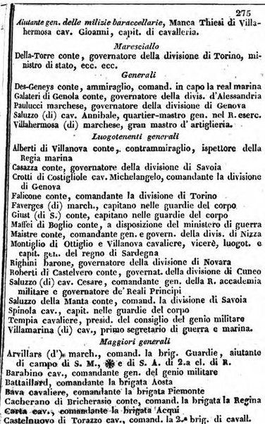 Il Palmaverde almanacco piemontese