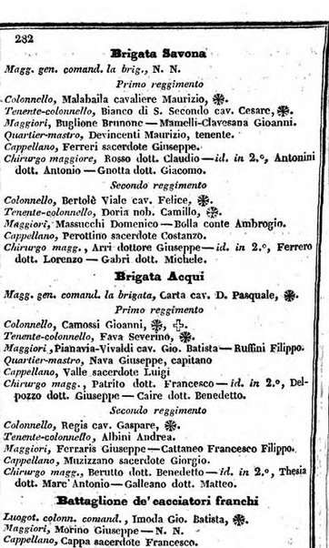 Il Palmaverde almanacco piemontese