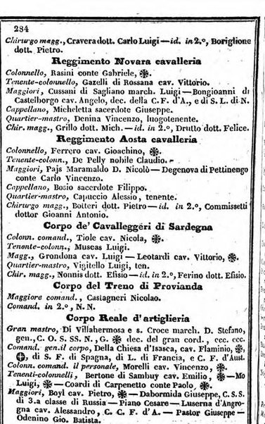 Il Palmaverde almanacco piemontese