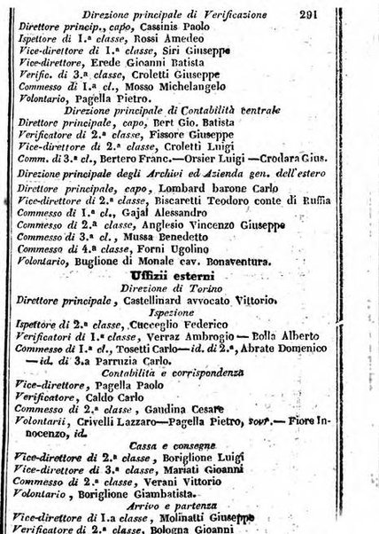 Il Palmaverde almanacco piemontese