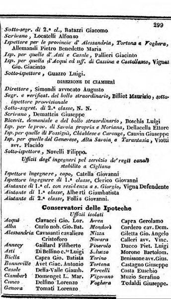 Il Palmaverde almanacco piemontese