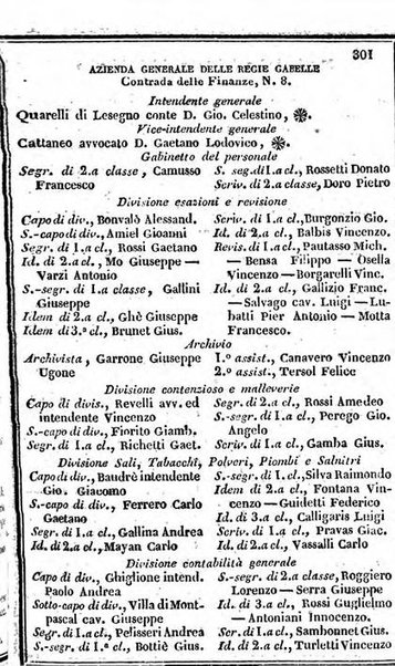 Il Palmaverde almanacco piemontese