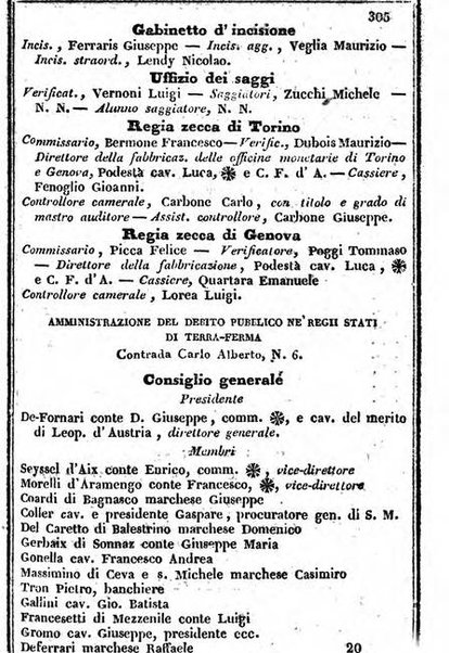 Il Palmaverde almanacco piemontese