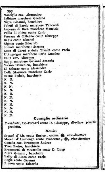 Il Palmaverde almanacco piemontese