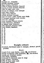 giornale/TO00190680/1838/unico/00000318