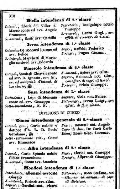 Il Palmaverde almanacco piemontese