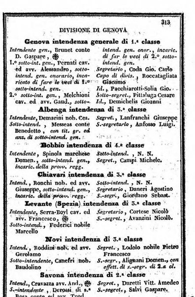 Il Palmaverde almanacco piemontese