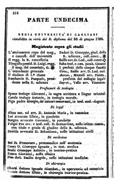 Il Palmaverde almanacco piemontese