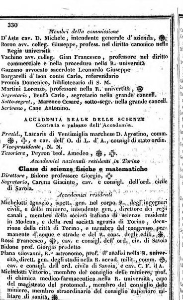 Il Palmaverde almanacco piemontese