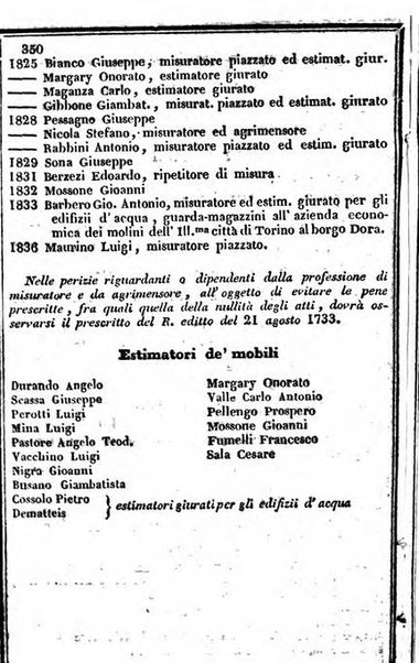 Il Palmaverde almanacco piemontese