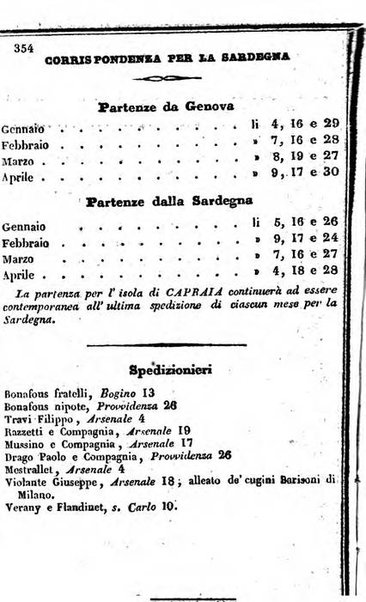 Il Palmaverde almanacco piemontese