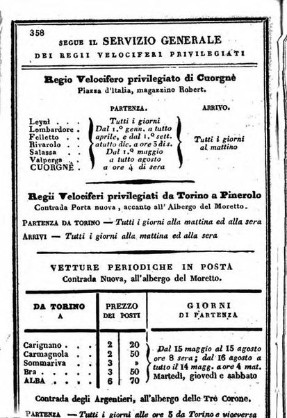 Il Palmaverde almanacco piemontese