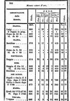 giornale/TO00190680/1838/unico/00000378