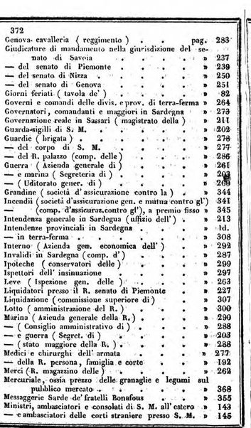 Il Palmaverde almanacco piemontese