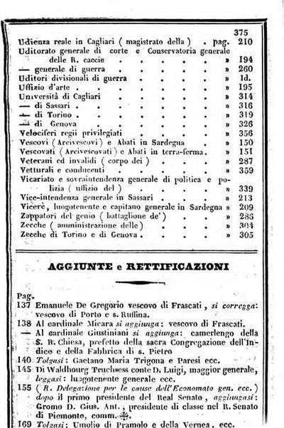 Il Palmaverde almanacco piemontese