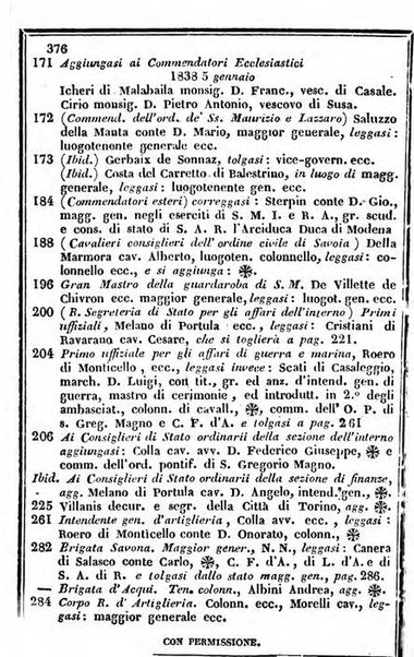 Il Palmaverde almanacco piemontese