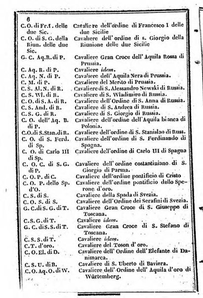 Il Palmaverde almanacco piemontese