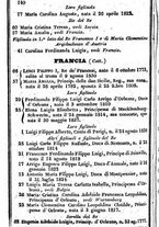 giornale/TO00190680/1839/unico/00000150