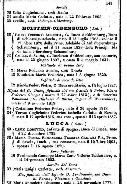 Il Palmaverde almanacco piemontese