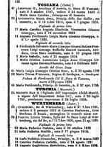 giornale/TO00190680/1839/unico/00000162