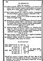 giornale/TO00190680/1839/unico/00000170