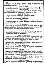 giornale/TO00190680/1839/unico/00000198