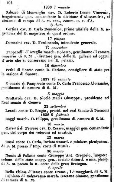 Il Palmaverde almanacco piemontese