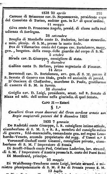 Il Palmaverde almanacco piemontese