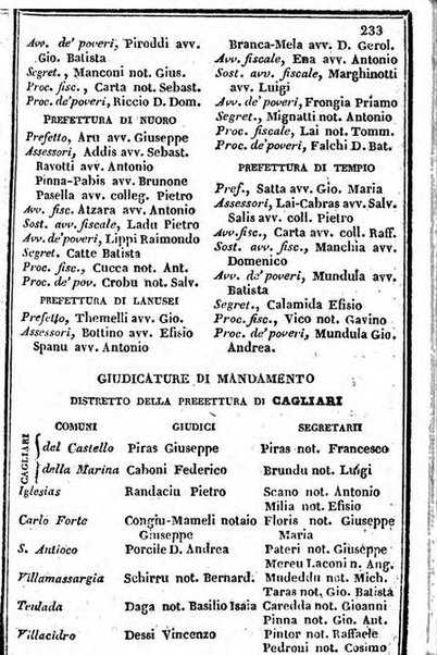 Il Palmaverde almanacco piemontese