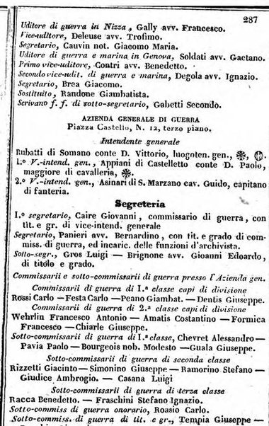 Il Palmaverde almanacco piemontese