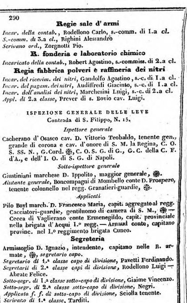 Il Palmaverde almanacco piemontese