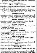 giornale/TO00190680/1839/unico/00000308