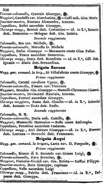 Il Palmaverde almanacco piemontese