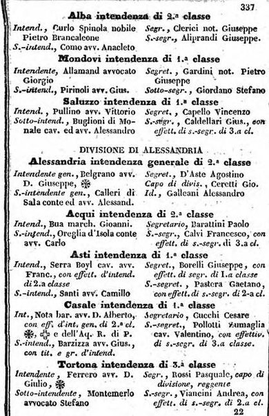 Il Palmaverde almanacco piemontese