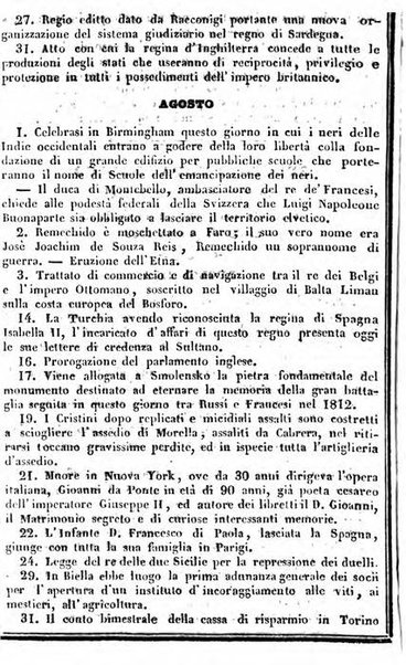 Il Palmaverde almanacco piemontese