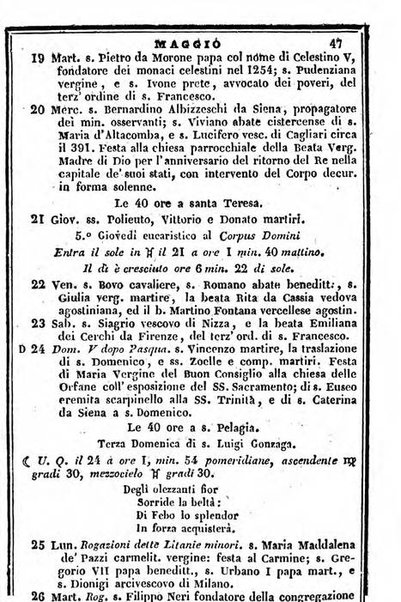 Il Palmaverde almanacco piemontese