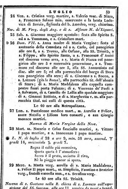 Il Palmaverde almanacco piemontese