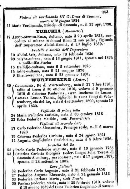 Il Palmaverde almanacco piemontese