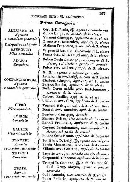 Il Palmaverde almanacco piemontese