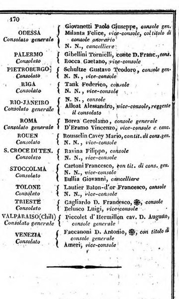 Il Palmaverde almanacco piemontese