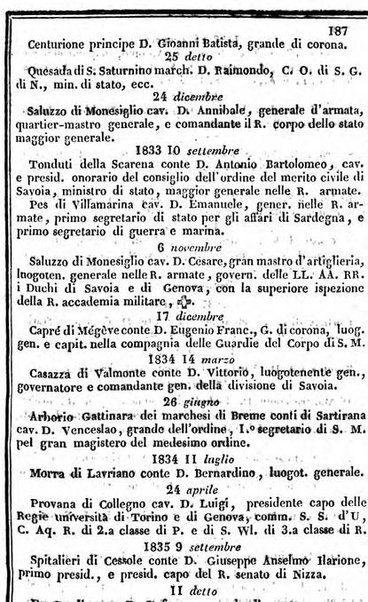 Il Palmaverde almanacco piemontese