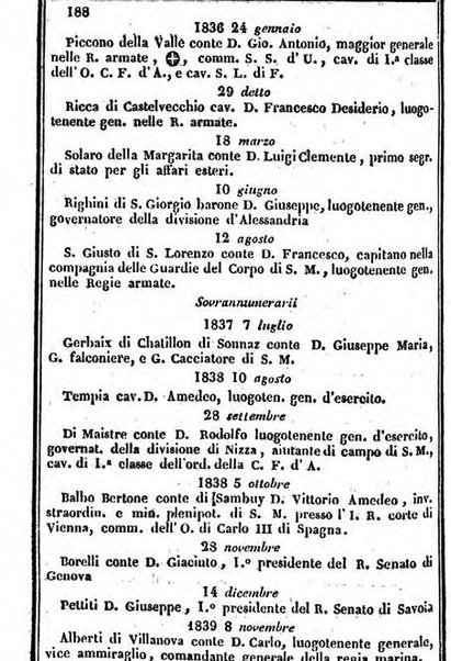 Il Palmaverde almanacco piemontese