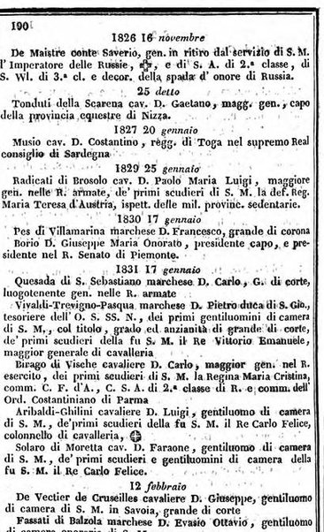 Il Palmaverde almanacco piemontese